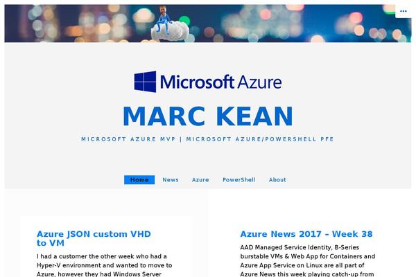 Site using Ie-sitemode plugin