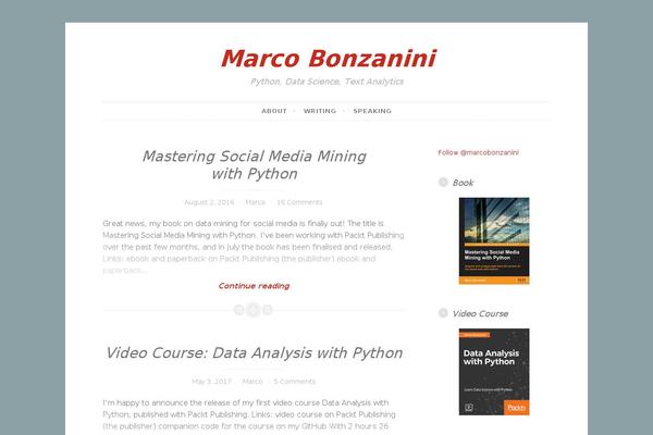 Site using SyntaxHighlighter Evolved plugin