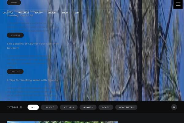 Site using Animated-fullscreen-menu plugin