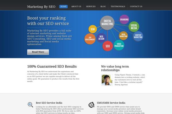 marketingbyseo.com site used Sketchmini