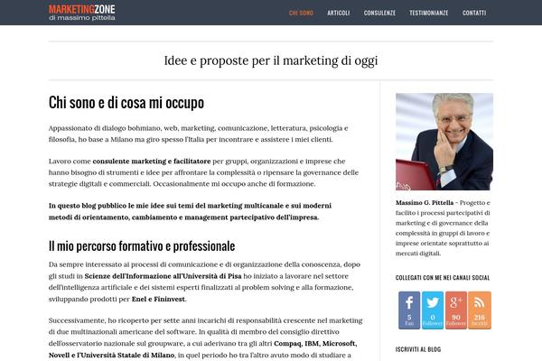 marketingzone.it site used Curated