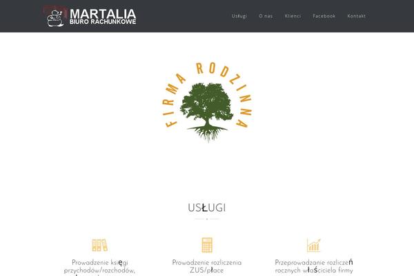 martalia.pl site used Responsivebusinesstheme