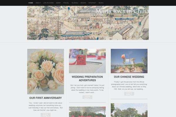 Site using Gutenberg-core plugin