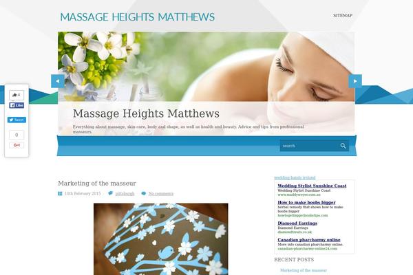 massageheightsmatthews.com site used Massageheightsmatthews