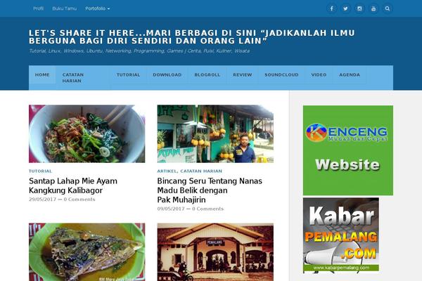 Site using Custom-fonts plugin
