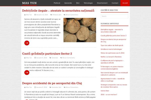 Site using Related Posts plugin