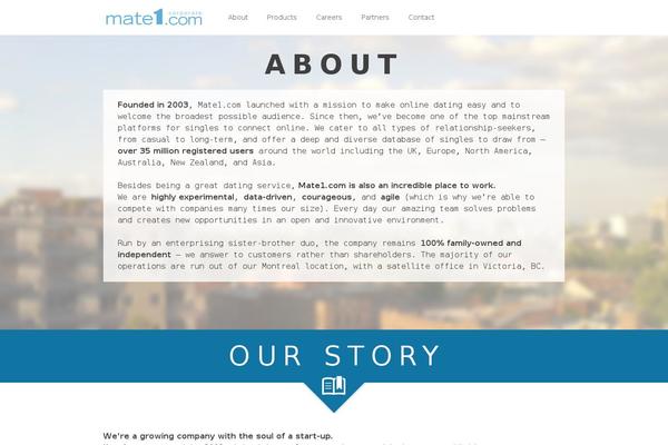 mate1inc.com site used Mate1