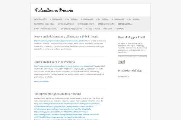 Site using Ie-sitemode plugin
