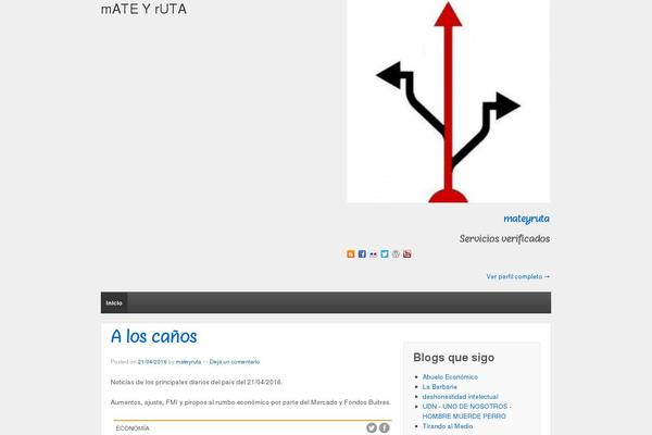 Site using Gutenberg-core plugin
