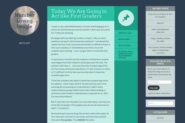 Site using Ie-sitemode plugin