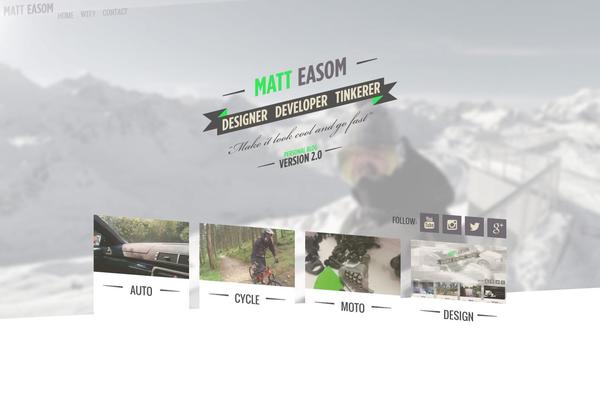 Site using Crayon Syntax Highlighter plugin