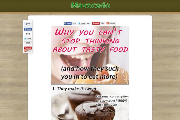 Twenty Fourteen theme site design template sample