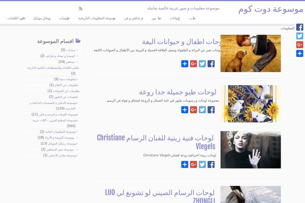 Site using Contextual Related Posts plugin