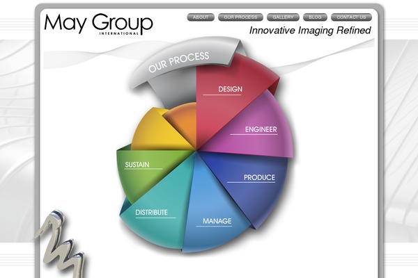 mayvb.com site used Mayvb