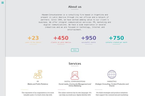 WordPress website example screenshot