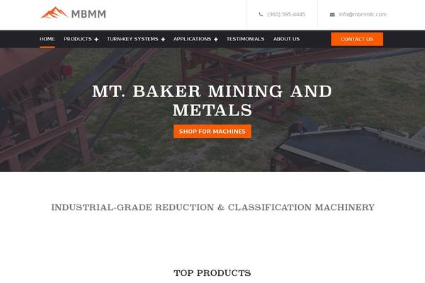 Site using Gravityforms plugin
