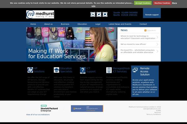 mccint.com site used Medhurst