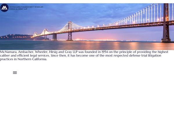 Site using Wpforms-lite plugin