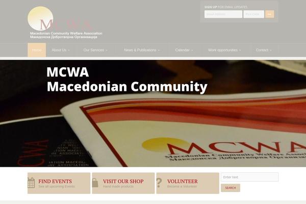 mcwa.org.au site used Charity