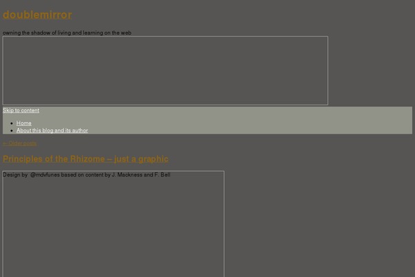Site using Gutenberg-core plugin