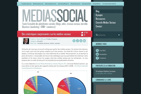 fredcavazza-2014 WordPress theme, websites list used fredcavazza-2014 theme fredcavazza-2014 theme websites examples