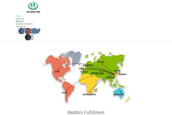 Astra theme site design template sample