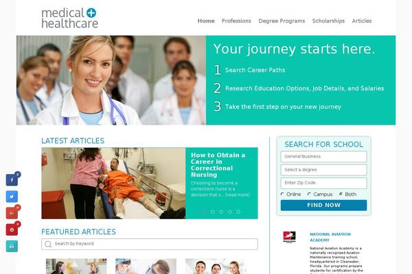medicalandhealthcare.com site used Medical-healthcare