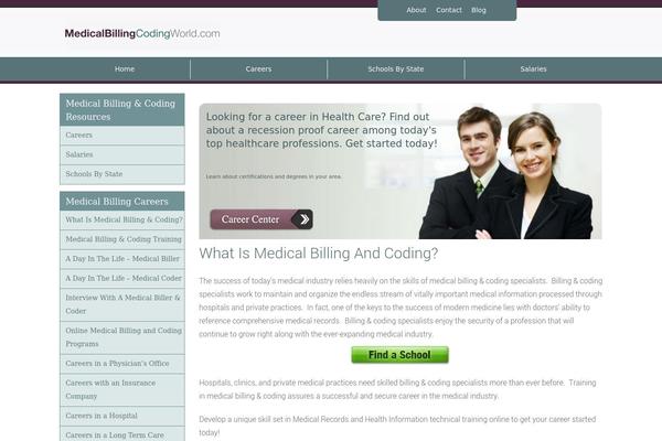 medicalbillingcodingworld.com site used Mbcw-parent