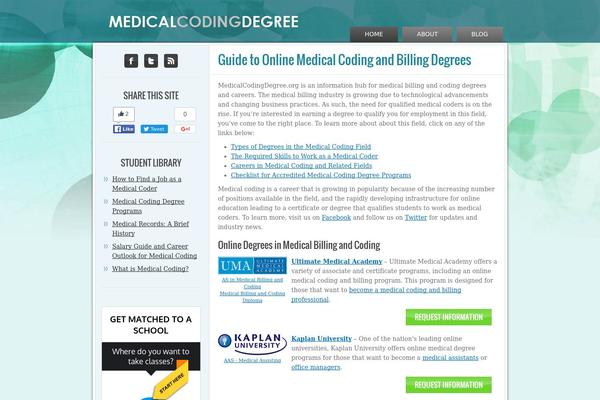 medicalcodingdegree.org site used Mcd