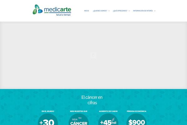 medicarteoncologia.com site used Medicarte