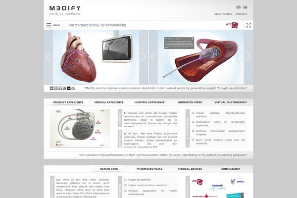 medify theme websites examples