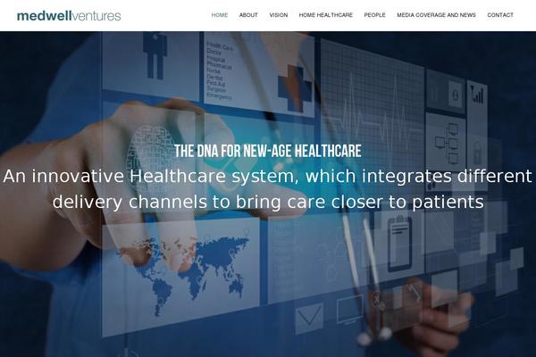 medwellventures.com site used Medwell_wp