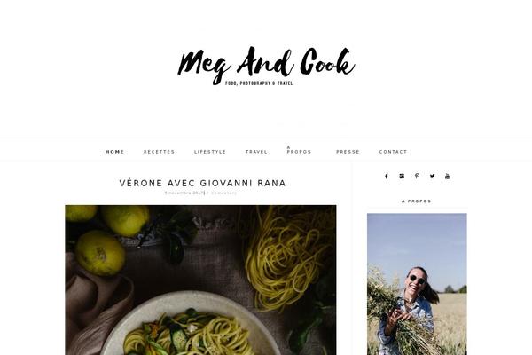 Site using jQuery Pin It Button For Images plugin