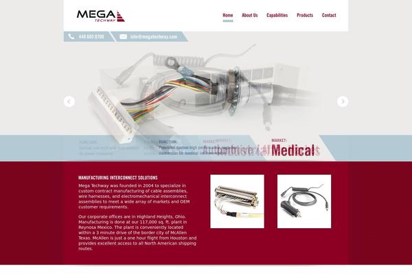 Site using Fonts plugin