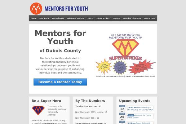Site using Easing Slider plugin