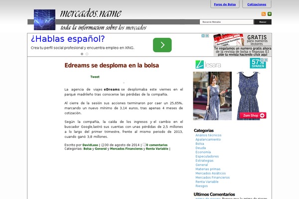 mercados.name site used Blogs
