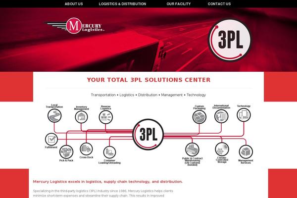 Site using Page Builder by SiteOrigin plugin