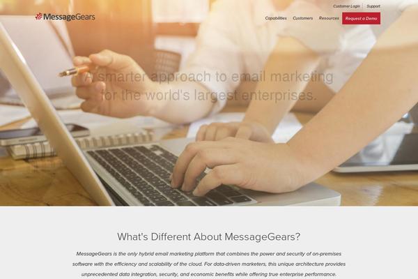 messagegears.com site used Message-gears