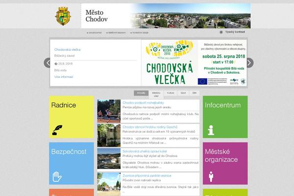 mestochodov.cz site used Mestochodov