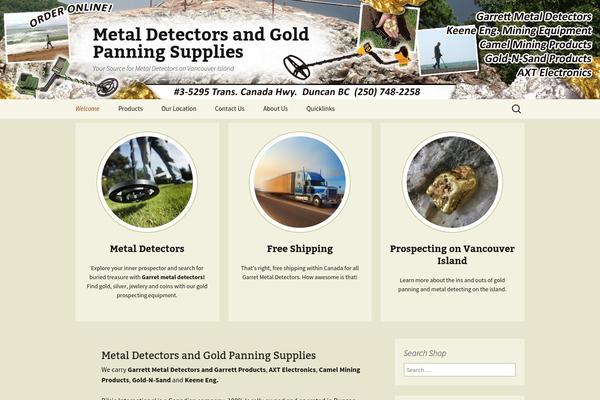 metaldetectors-goldpanningsupplies.ca site used Twenty Thirteen