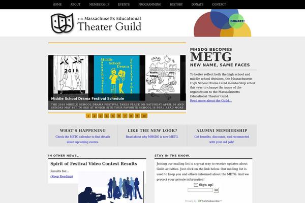 metg.org site used Mdg