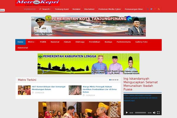 metrokepri.com site used Optimumag