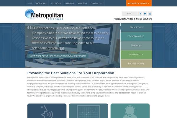 Site using Gravityforms plugin