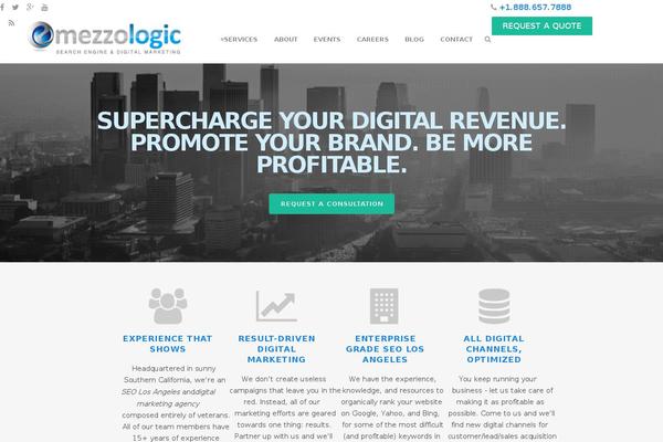 Site using Social-warfare plugin