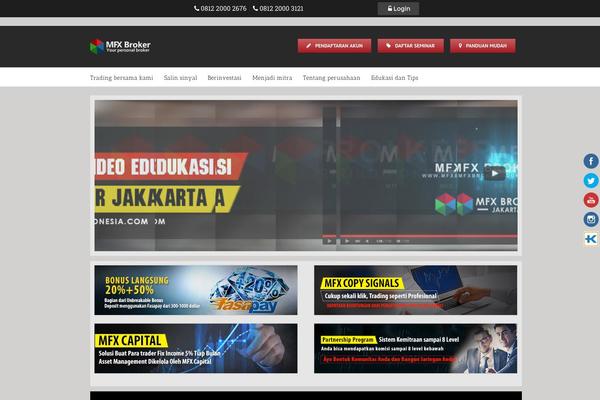 mfxbrokerindonesia.com site used Avada2833226
