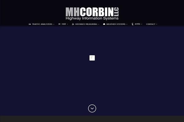 Site using NextGEN Gallery plugin