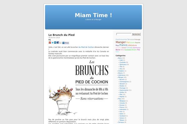 miamtime.org site used Inline_scripts