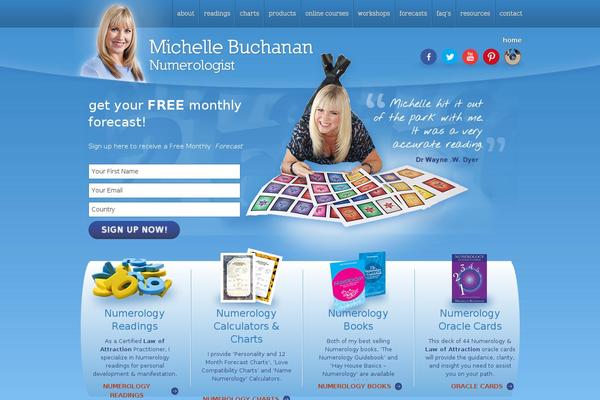michellebuchanan.co.nz site used Michellebuchanan