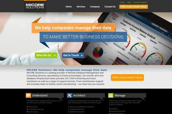 micoresolutions.com site used Micore