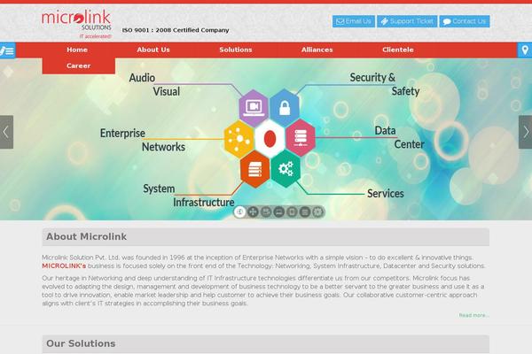 microlink.co.in site used Microlink